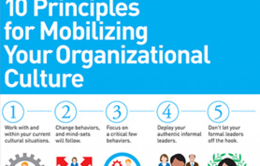 10 Principles of Organizational Culture, Jon Katzenbach, Carolin Oelschlegal, James Thomas