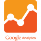 GOOGLE ANALYTICS