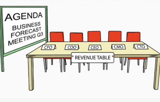 The Definitive Guide to Marketing Metrics & Analtyics, Marketo